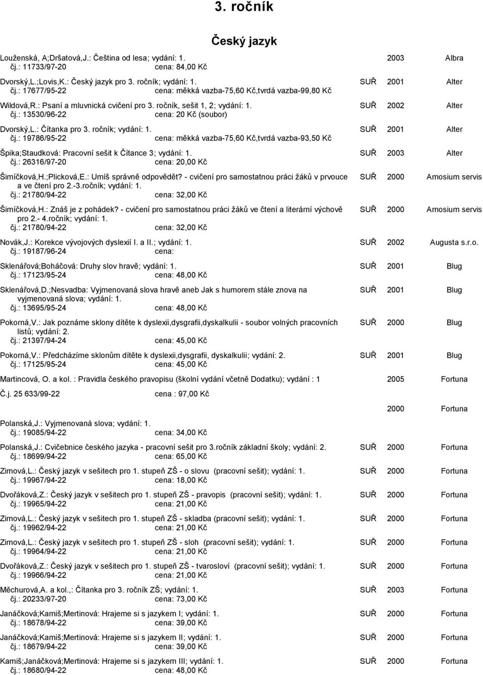 ročník; SUŘ 2001 Alter čj.: 19786/95-22 měkká vazba-75,60 Kč,tvrdá vazba-93,50 Kč Špika;Staudková: Pracovní sešit k Čítance 3; SUŘ 2003 Alter čj.: 26316/97-20 20,00 Kč Šimíčková,H.;Plicková,E.