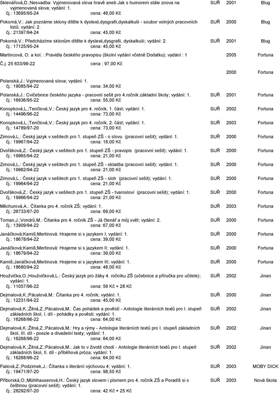 : Předcházíme sklonům dítěte k dyslexii,dysgrafii, dyskalkulii; vydání: 2. SUŘ 2001 Blug čj.: 17125/95-24 45,00 Kč Martincová, O. a kol.