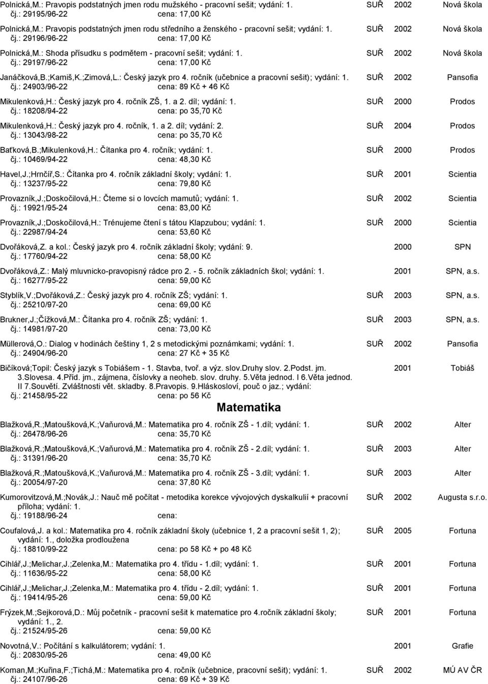 : 29197/96-22 17,00 Kč Janáčková,B.;Kamiš,K.;Zimová,L.: Český jazyk pro 4. ročník (učebnice a pracovní sešit); SUŘ 2002 Pansofia čj.: 24903/96-22 89 Kč + 46 Kč Mikulenková,H.: Český jazyk pro 4. ročník ZŠ, 1.