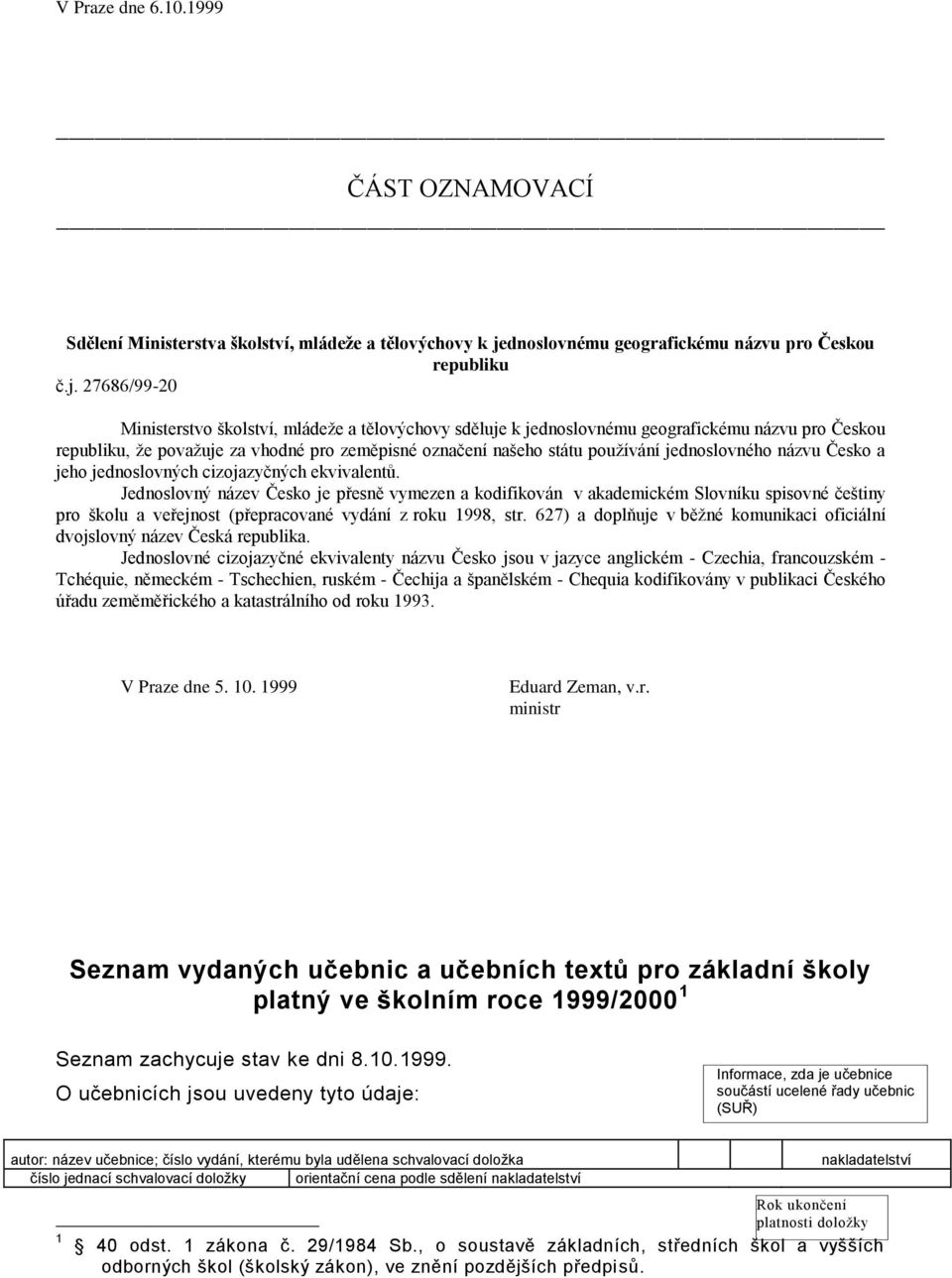 27686/99-20 Ministerstvo školství, mládeže a tělovýchovy sděluje k jednoslovnému geografickému názvu pro Českou republiku, že považuje za vhodné pro zeměpisné označení našeho státu používání