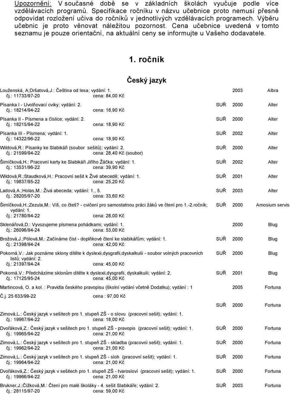 Cena učebnice uvedená v tomto seznamu je pouze orientační, na aktuální ceny se informujte u Vašeho dodavatele. 1. ročník Český jazyk Louženská, A;Dršatová,J.: Čeština od lesa; 2003 Albra čj.