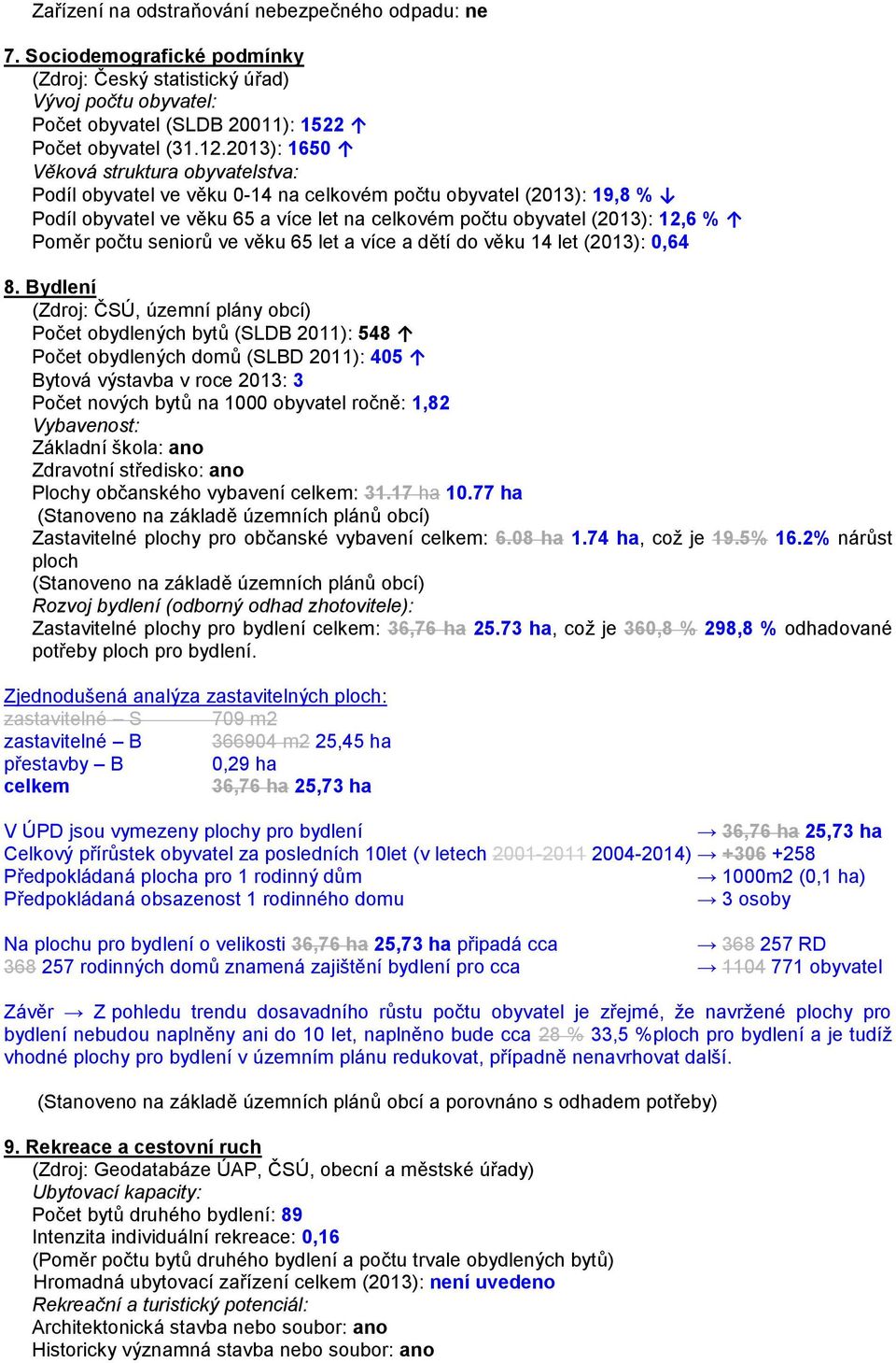 počtu seniorů ve věku 65 let a více a dětí do věku 14 let (2013): 0,64 8.