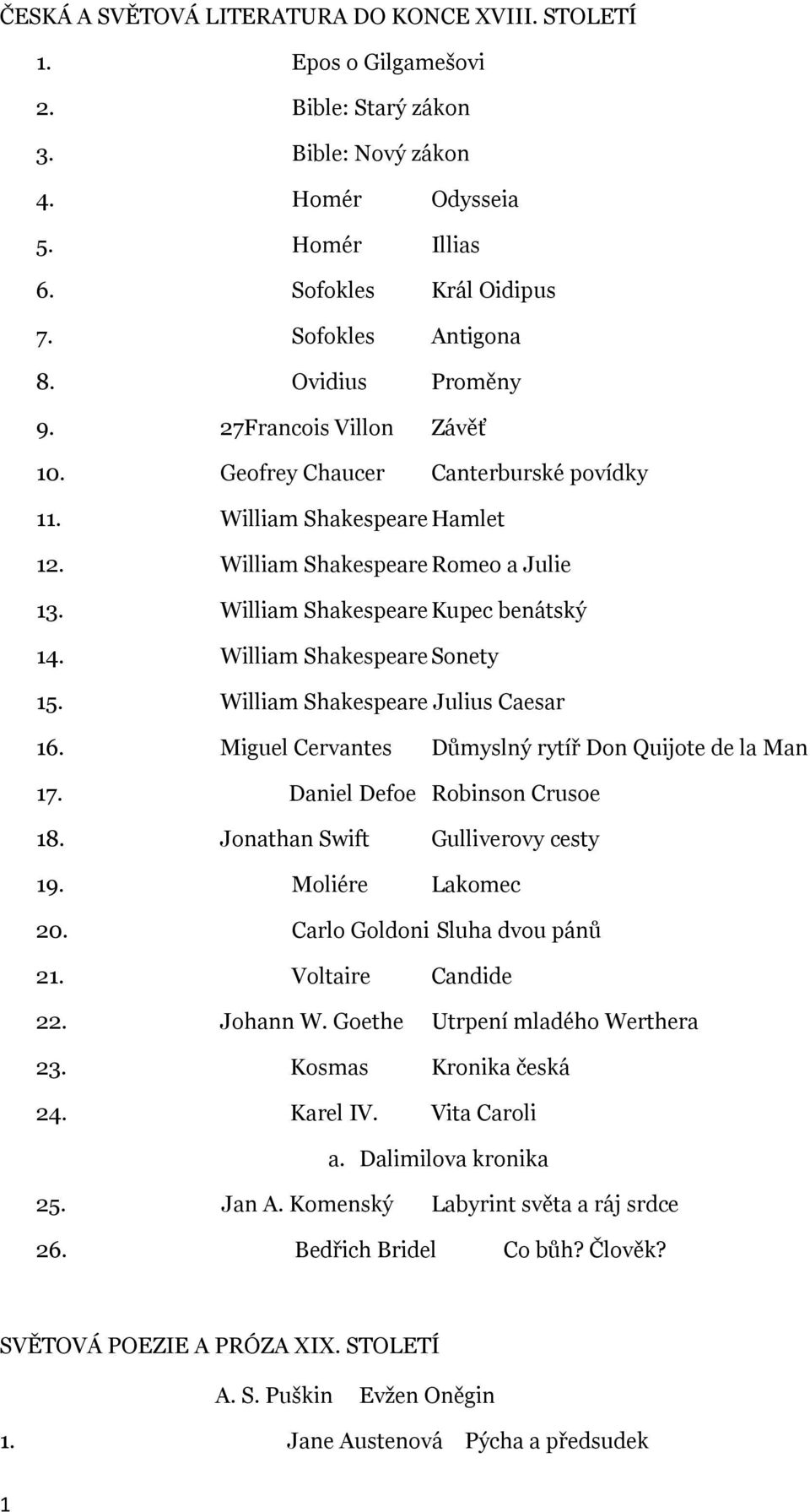 William Shakespeare Sonety 15. William Shakespeare Julius Caesar 16. Miguel Cervantes Důmyslný rytíř Don Quijote de la Man 17. Daniel Defoe Robinson Crusoe 18. Jonathan Swift Gulliverovy cesty 19.