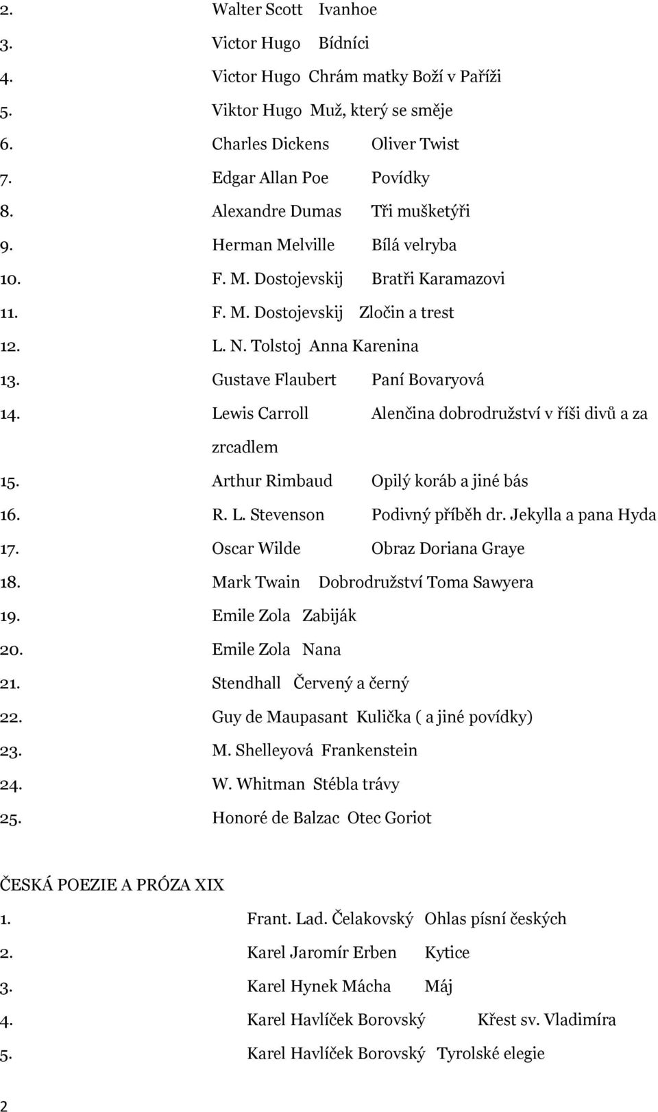 Gustave Flaubert Paní Bovaryová 14. Lewis Carroll Alenčina dobrodružství v říši divů a za zrcadlem 15. Arthur Rimbaud Opilý koráb a jiné bás 16. R. L. Stevenson Podivný příběh dr.