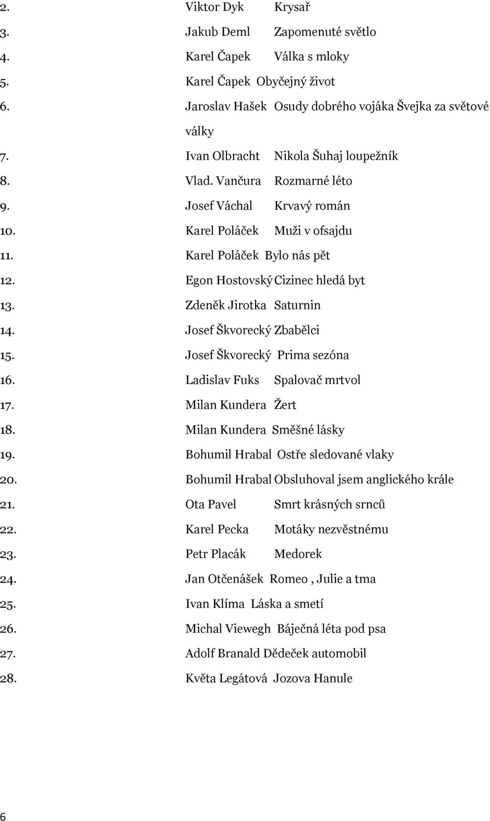 Egon Hostovský Cizinec hledá byt 13. Zdeněk Jirotka Saturnin 14. Josef Škvorecký Zbabělci 15. Josef Škvorecký Prima sezóna 16. Ladislav Fuks Spalovač mrtvol 17. Milan Kundera Žert 18.