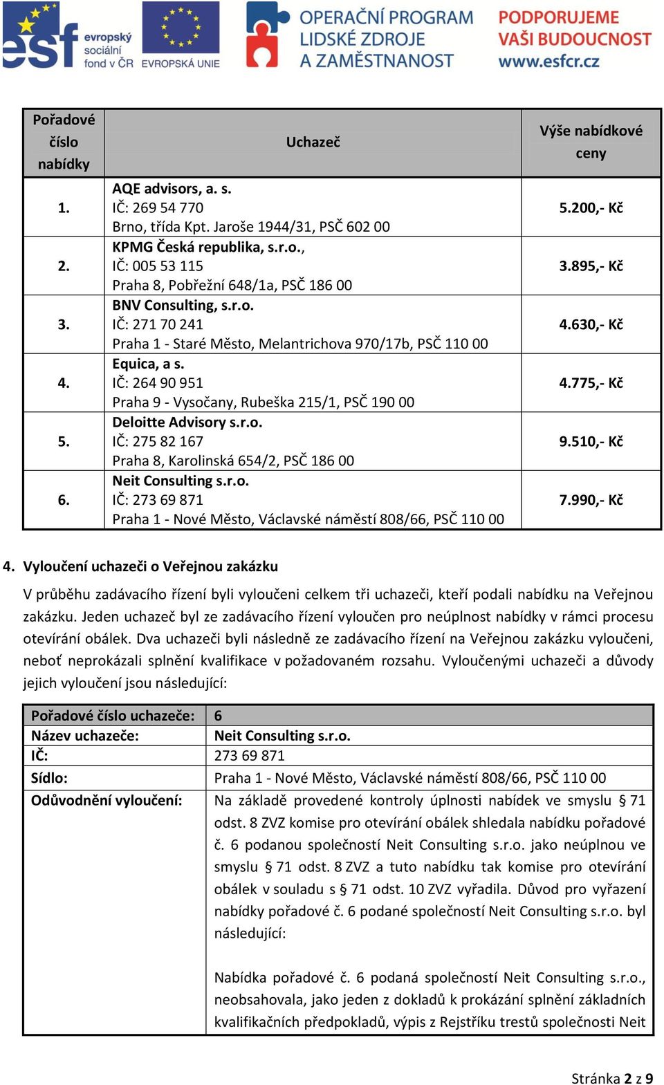 r.o. IČ: 273 69 871 Praha 1 - Nové Město, Václavské náměstí 808/66, PSČ 110 00 Výše nabídkové ceny 5.200,- Kč 3.895,- Kč 4.630,- Kč 4.775,- Kč 9.510,- Kč 7.990,- Kč 4.