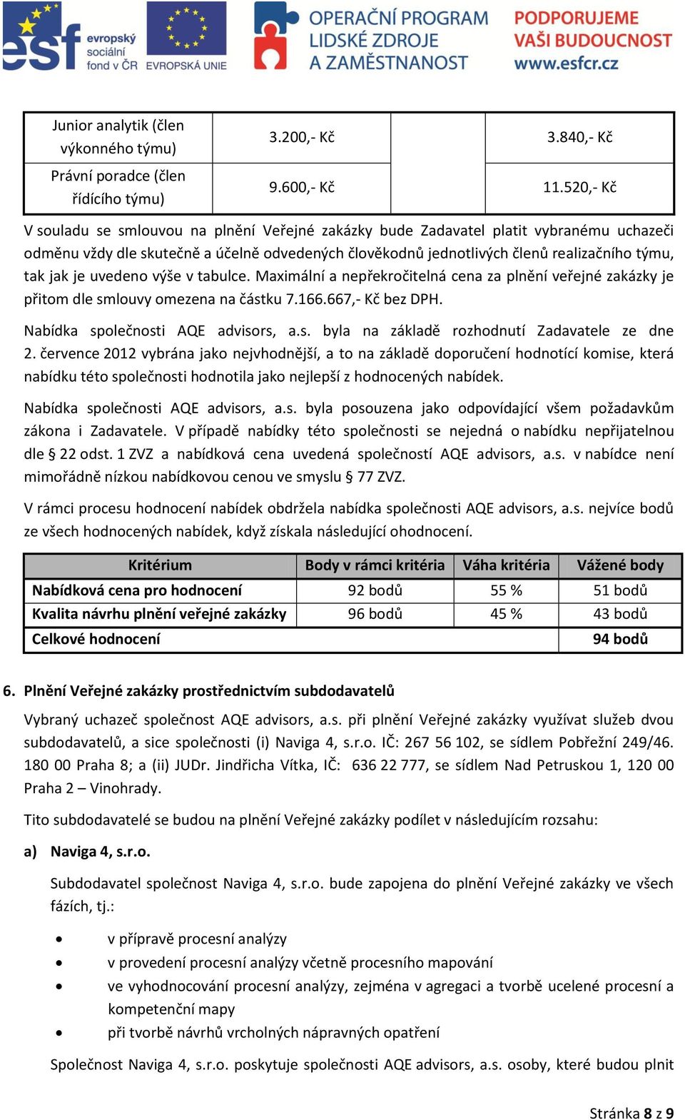 je uvedeno výše v tabulce. Maximální a nepřekročitelná cena za plnění veřejné zakázky je přitom dle smlouvy omezena na částku 7.166.667,- Kč bez DPH. Nabídka společnosti AQE advisors, a.s. byla na základě rozhodnutí Zadavatele ze dne 2.