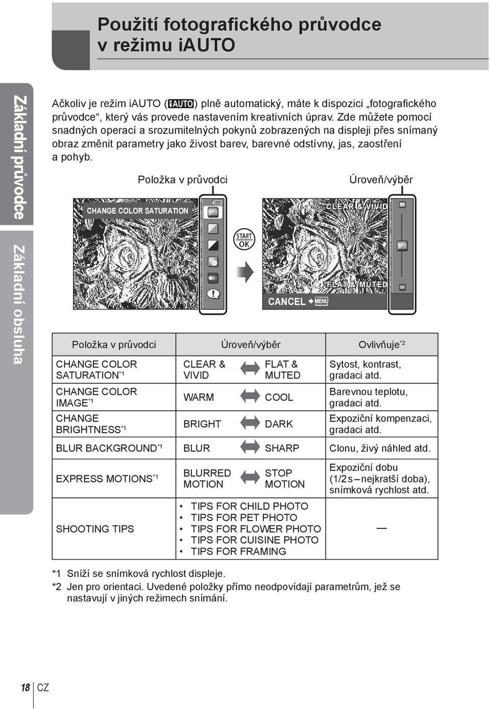 Položka v průvodci CHANGE COLOR SATURATION i CANCEL Úroveň/výběr CLEAR & VIVID FLAT & MUTED Položka v průvodci Úroveň/výběr Ovlivňuje *2 CHANGE COLOR SATURATION *1 CLEAR & VIVID FLAT & MUTED CHANGE