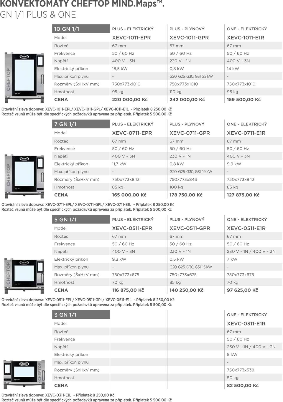 Napětí 400 V ~ 3N 230 V ~ 1N 400 V ~ 3N Elektrický příkon 18,5 kw 0,8 kw 14 kw Max.