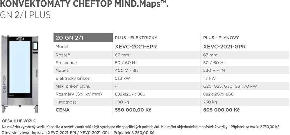 V ~ 1N Elektrický příkon 51,3 kw 1,7 kw Max.