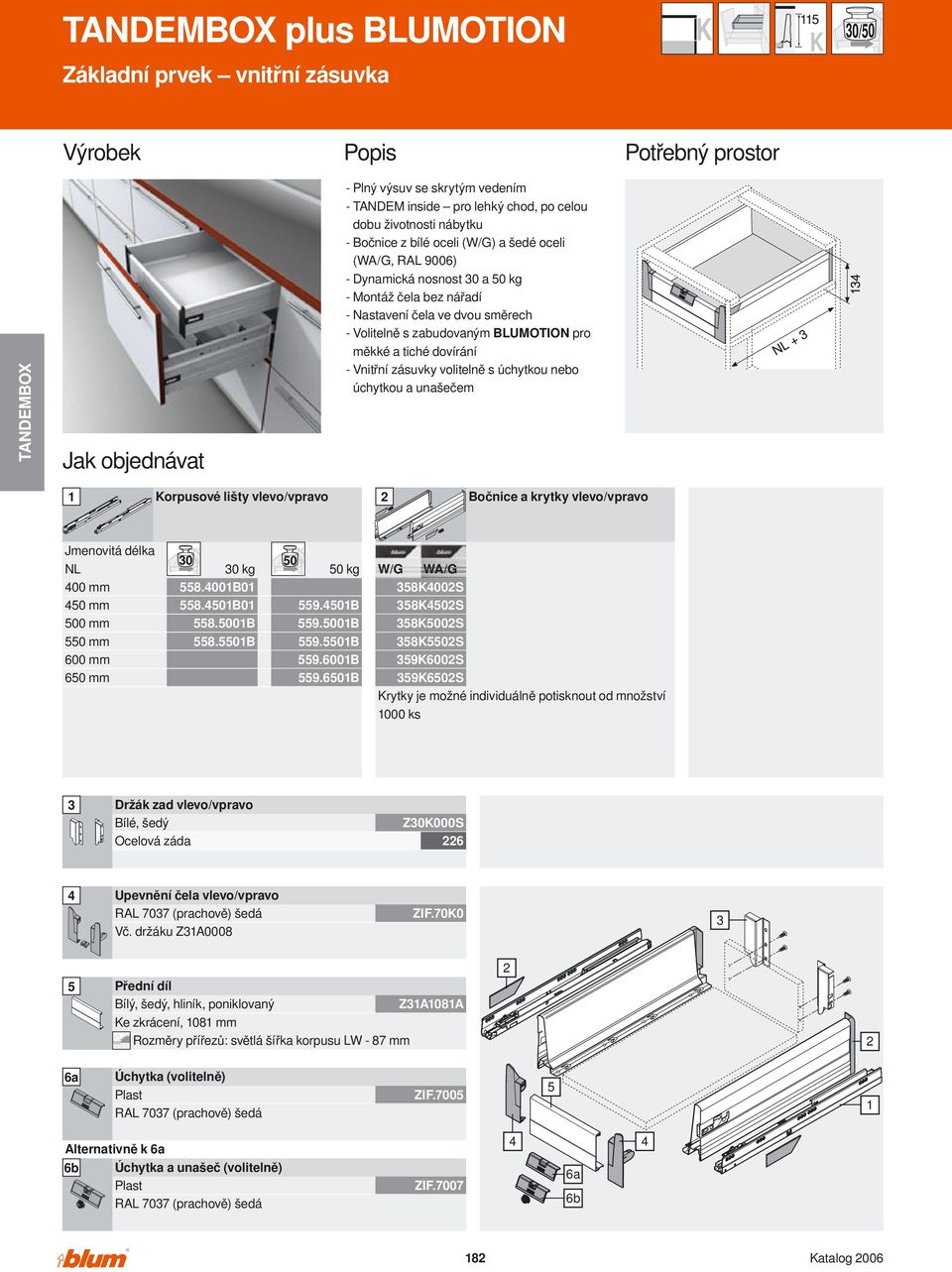 Vnitřní zásuvky volitelně s úchytkou nebo úchytkou a unašečem Korpusové lišty vlevo/vpravo očnice a krytky vlevo/vpravo 00 mm 0 kg 558.000 558.500 558.500 558.550 50 kg 55.50 55.500 55.550 55.600 55.