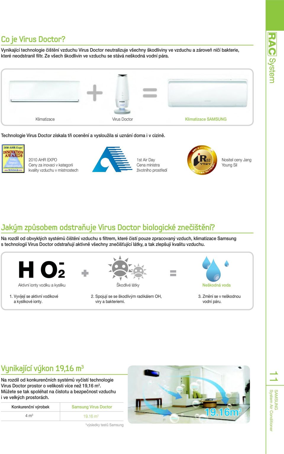 2010 AHR EXPO Ceny za inovaci v kategorii kvality vzduchu v místnostech 1st Air Day Cena ministra životního prostředí Nositel ceny Jang Young Sil Jakým způsobem odstraňuje Virus Doctor biologické