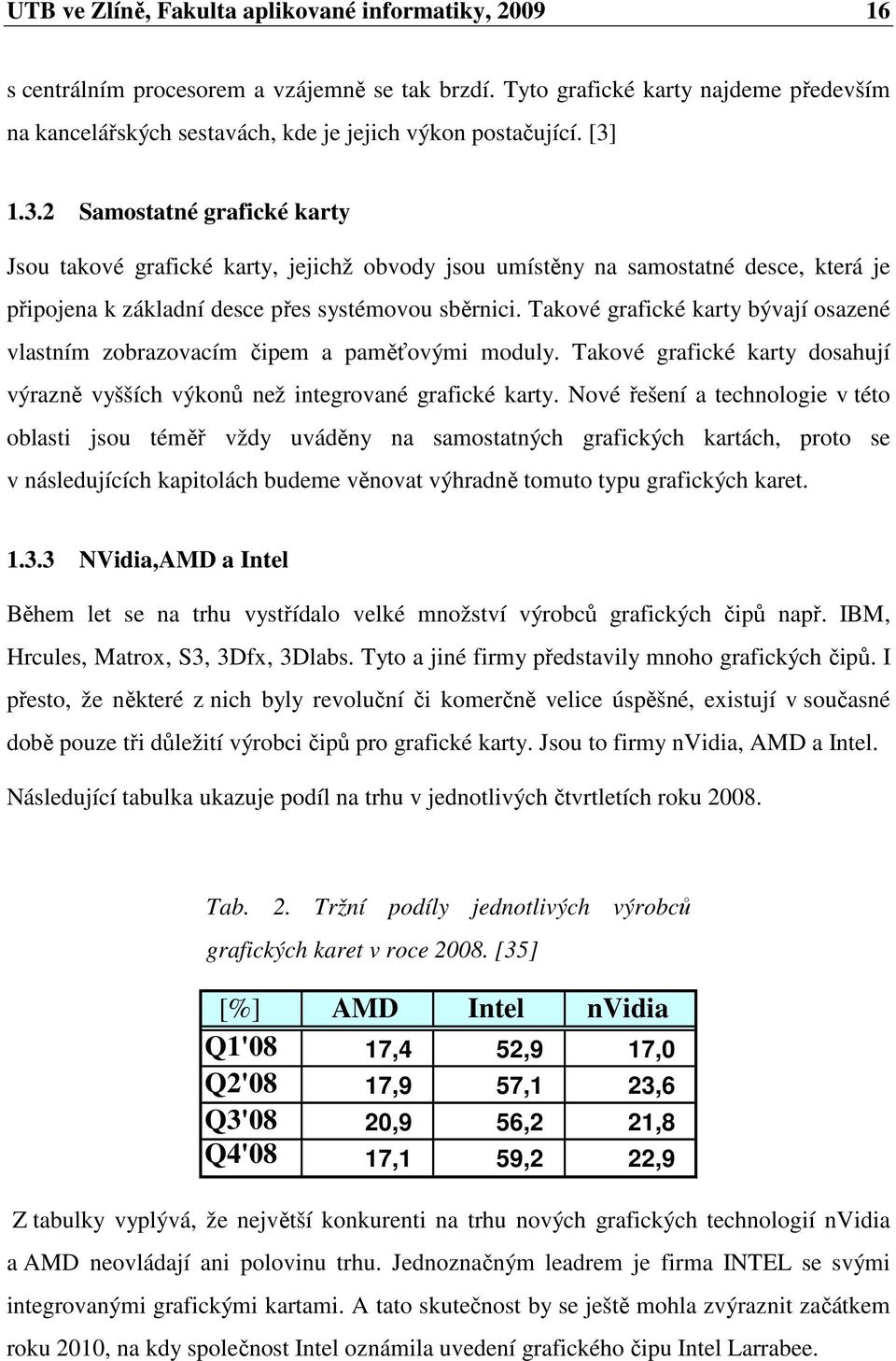 1.3.2 Samostatné grafické karty Jsou takové grafické karty, jejichž obvody jsou umístěny na samostatné desce, která je připojena k základní desce přes systémovou sběrnici.