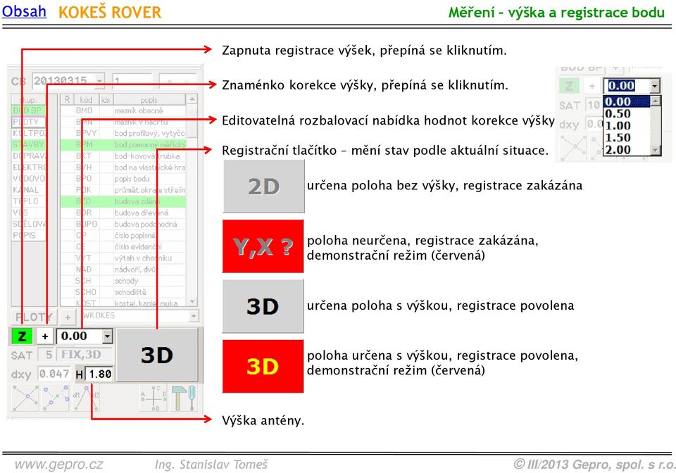 Registrační tlačítko mění stav podle aktuální situace.