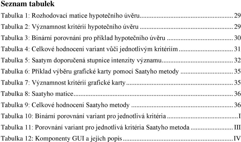 .. 31 Tabulka 5: Saatym doporučená stupnice intenzity významu... 32 Tabulka 6: Příklad výběru grafické karty pomocí Saatyho metody.