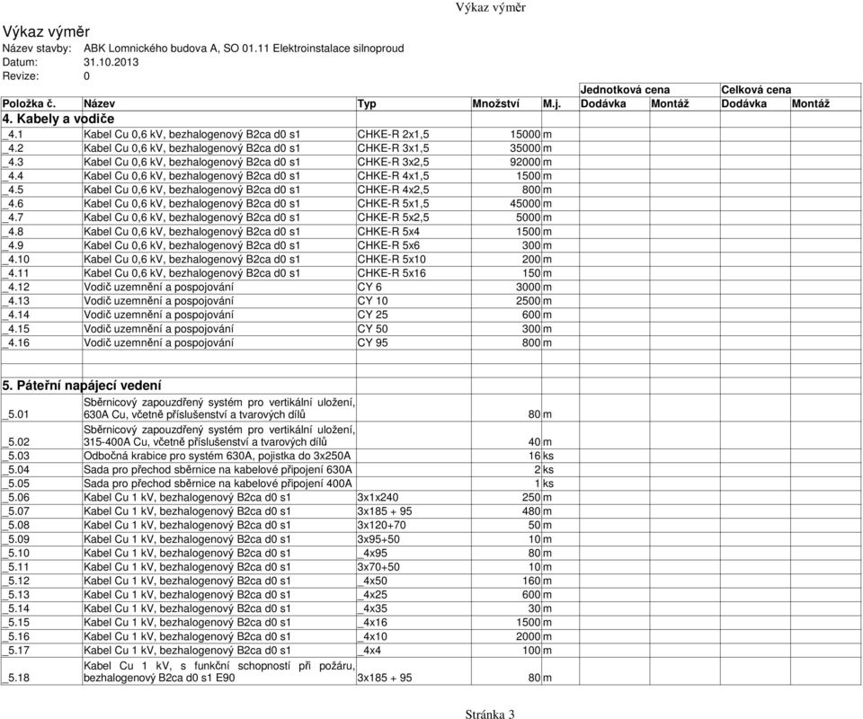 5 Kabel Cu 0,6 kv, bezhalogenový B2ca d0 s1 CHKE-R 4x2,5 800 m _4.6 Kabel Cu 0,6 kv, bezhalogenový B2ca d0 s1 CHKE-R 5x1,5 45000 m _4.