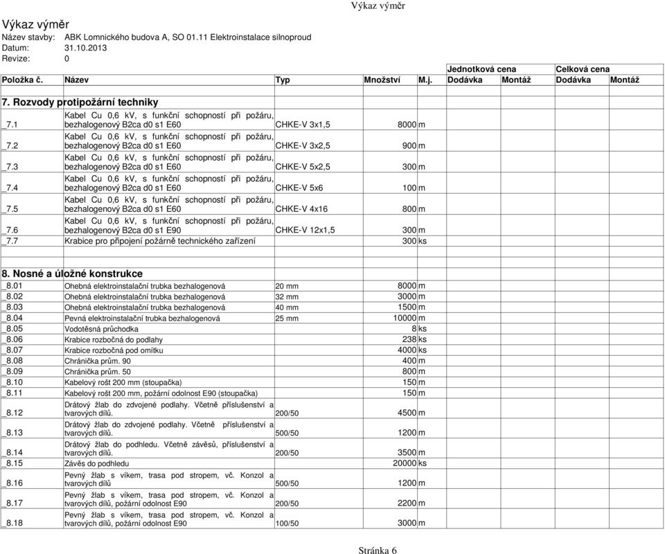 7 Krabice pro připojení požárně technického zařízení 300 ks 8. Nosné a úložné konstrukce _8.01 Ohebná elektroinstalační trubka bezhalogenová 20 mm 8000 m _8.