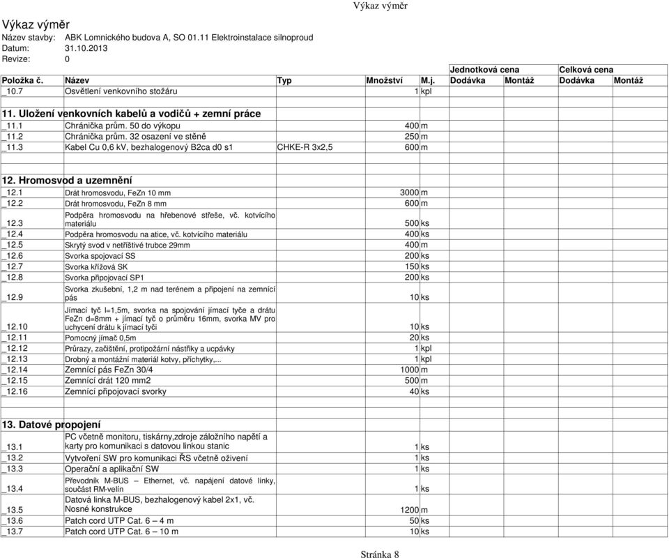 2 Drát hromosvodu, FeZn 8 mm 600 m Podpěra hromosvodu na hřebenové střeše, vč. kotvícího _12.3 materiálu 500 ks _12.4 Podpěra hromosvodu na atice, vč. kotvícího materiálu 400 ks _12.