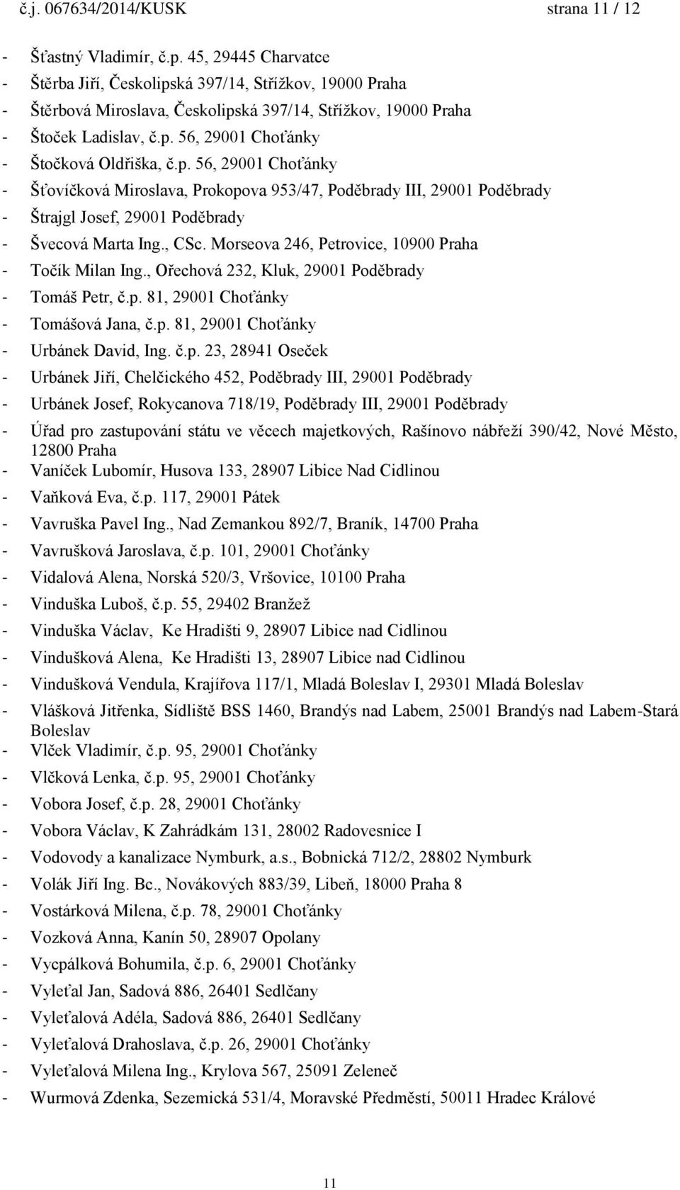 p. 56, 29001 Choťánky - Šťovíčková Miroslava, Prokopova 953/47, Poděbrady III, 29001 Poděbrady - Štrajgl Josef, 29001 Poděbrady - Švecová Marta Ing., CSc.