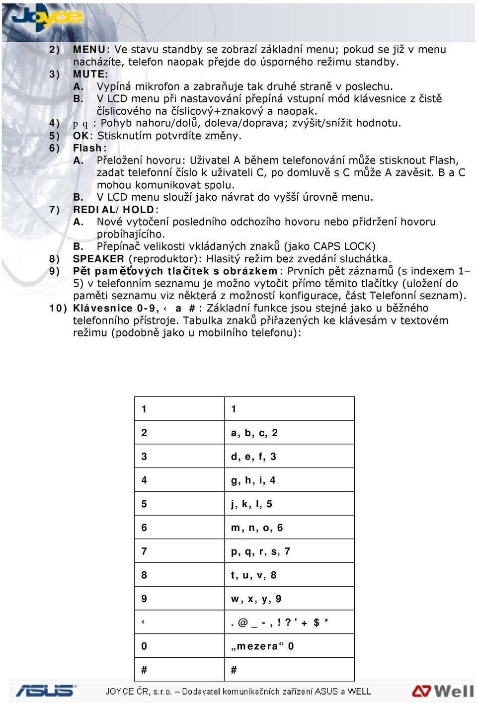 4) pq: Pohyb nahoru/dolů, doleva/doprava; zvýšit/snížit hodnotu. 5) OK: Stisknutím potvrdíte změny. 6) Flash: A.