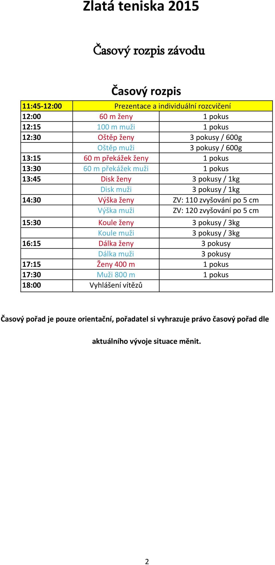 zvyšování po 5 cm Výška muži ZV: 120 zvyšování po 5 cm 15:30 Koule ženy 3 pokusy / 3kg Koule muži 3 pokusy / 3kg 16:15 Dálka ženy 3 pokusy Dálka muži 3 pokusy 17:15 Ženy