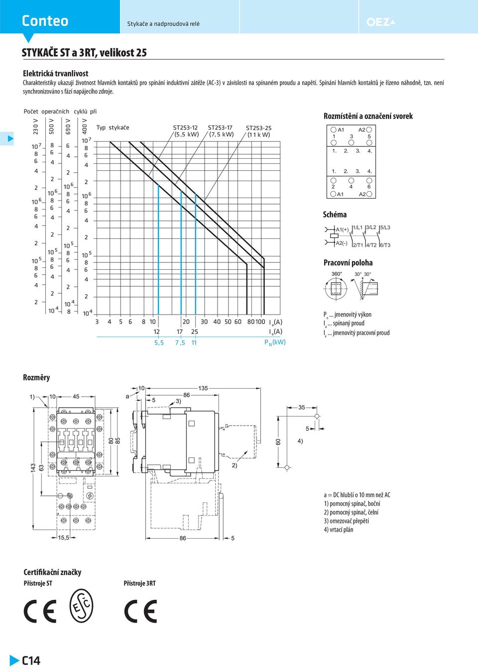 Počet operačních 3 0 V 7 5 500 V 5 90 V 5 cyklů při 00 V 7 5 Typ stykače 3 5 ST53-1 ST53-17 (5,5 kw) (7, 5 kw) ST53-5 (1 1 k W) 0 30 0 50 0 0 0 I a (A) 1 17 5 I e (A) 5,5 7,5 11 P N (kw) Rozmístění a