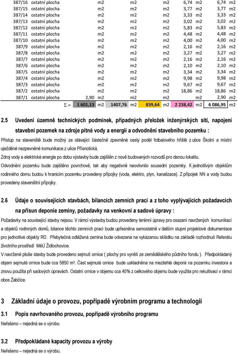 plocha m2 m2 m2 3,27 m2 3,27 m2 387/7 ostatní plocha m2 m2 m2 2,16 m2 2,16 m2 387/6 ostatní plocha m2 m2 m2 2,10 m2 2,10 m2 387/5 ostatní plocha m2 m2 m2 3,34 m2 3,34 m2 387/4 ostatní plocha m2 m2 m2