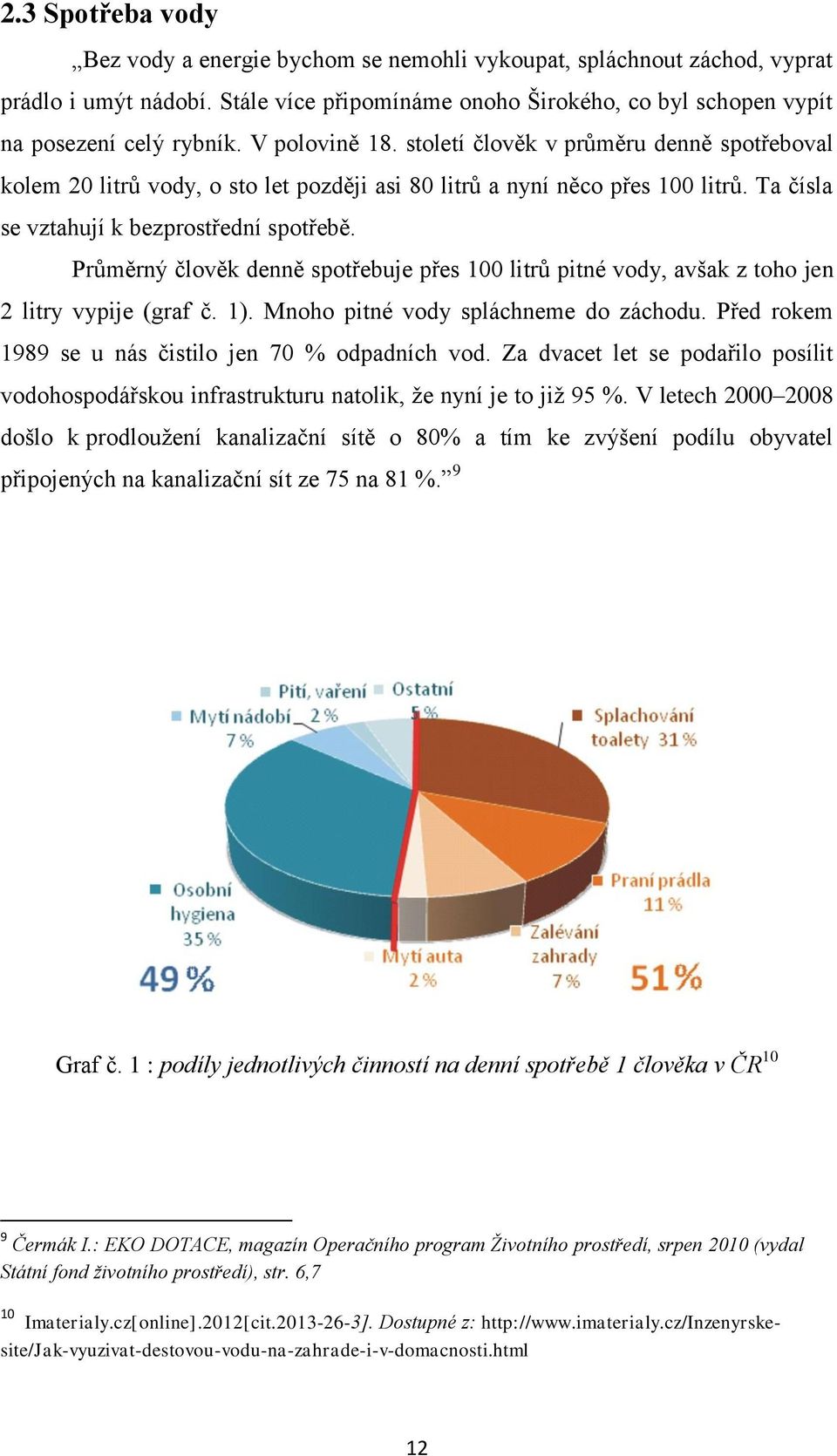 Průměrný člověk denně spotřebuje přes 100 litrů pitné vody, avšak z toho jen 2 litry vypije (graf č. 1). Mnoho pitné vody spláchneme do záchodu.