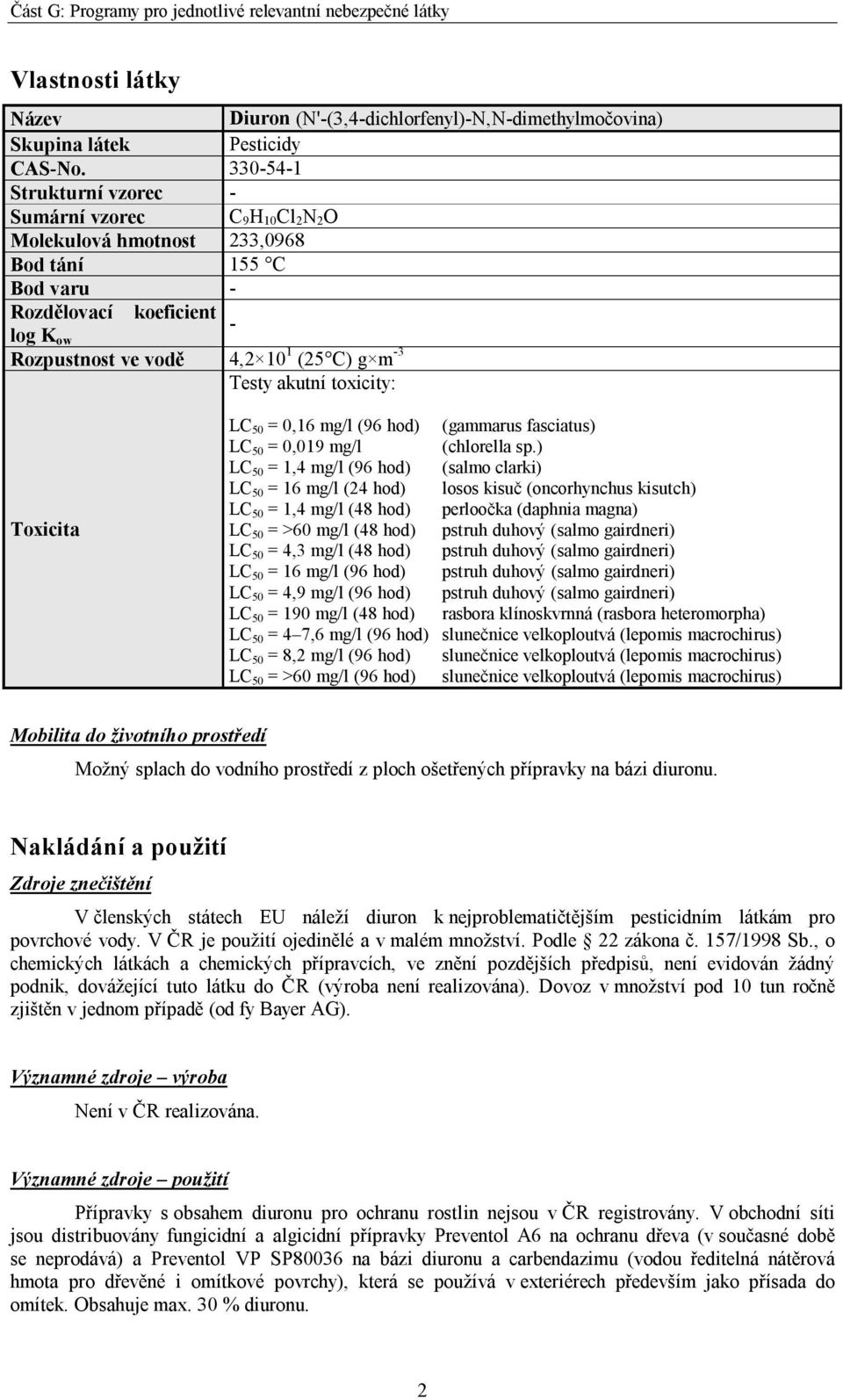 akutní toxicity: Toxicita LC 50 = 0,16 mg/l (96 hod) (gammarus fasciatus) LC 50 = 0,019 mg/l (chlorella sp.