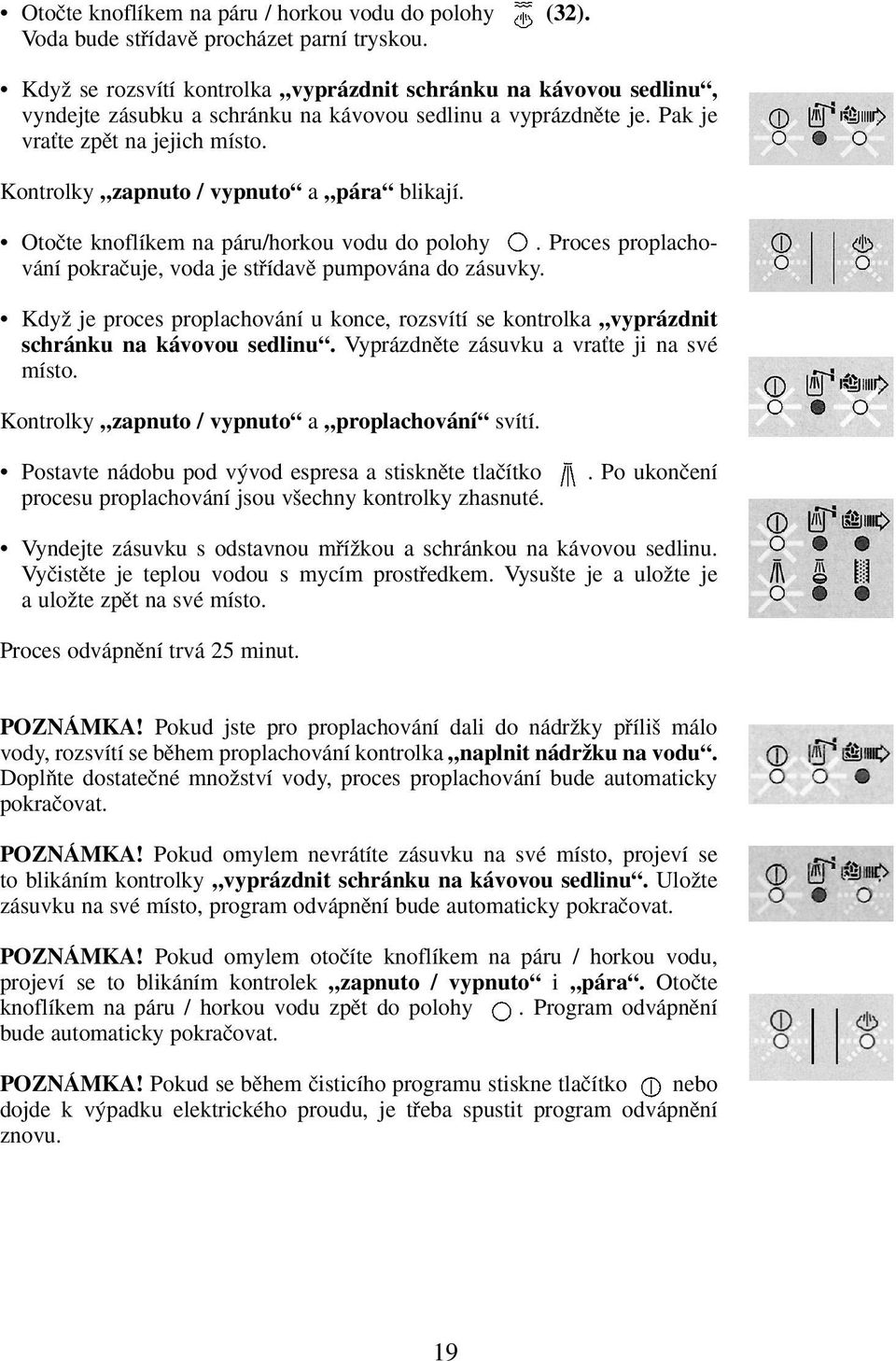 Kontrolky zapnuto / vypnuto a pára blikají. Otoãte knoflíkem na páru/horkou vodu do polohy. Proces proplachování pokraãuje, voda je stfiídavû pumpována do zásuvky.