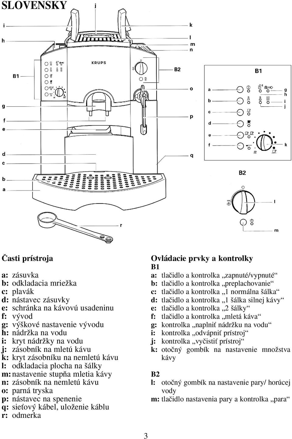 sieèov kábel, uloïenie káblu r: odmerka Ovládacie prvky a kontrolky B1 a: tlaãidlo a kontrolka zapnuté/vypnuté b: tlaãidlo a kontrolka preplachovanie c: tlaãidlo a kontrolka 1 normálna álka d: