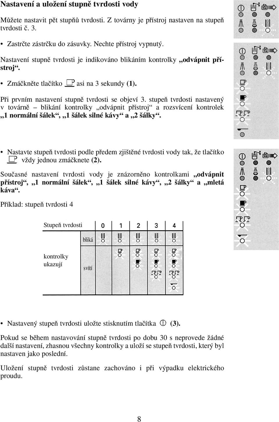 stupeà tvrdosti nastaven v továrnû blikání kontrolky odvápnit pfiístroj a rozsvícení kontrolek 1 normální álek, 1 álek silné kávy a 2 álky.