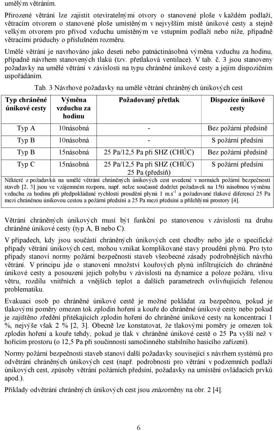 přívod vzduchu umístěným ve vstupním podlaží nebo níže, případně větracími průduchy o příslušném rozměru.