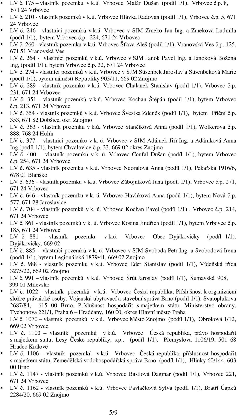 a Janoková Božena Ing, (podíl 1/1), bytem č.p. 32, LV č. 274 - vlastníci pozemků v k.ú. v SJM Süsenbek Jaroslav a Süsenbeková Marie (podíl 1/1), bytem náměstí Republiky 903/11, 669 02 Znojmo LV č.