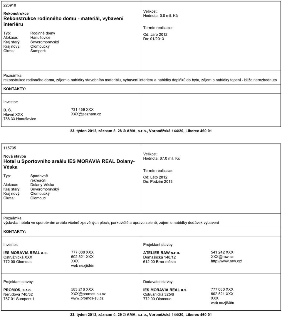 0 mil. Kč Od: Léto 2012 Do: Podzim 2013 výstavba hotelu ve sporotvním areálu včetně zpevěných ploch, parkoviště a úpravu zeleně, zájem o nabídky dodávek vybavení IES MORAVIA REAL a.s. Ostružnická XXX 772 00 777 080 XXX 602 521 XXX XXX web nezjištěn ATELIER RAW s.