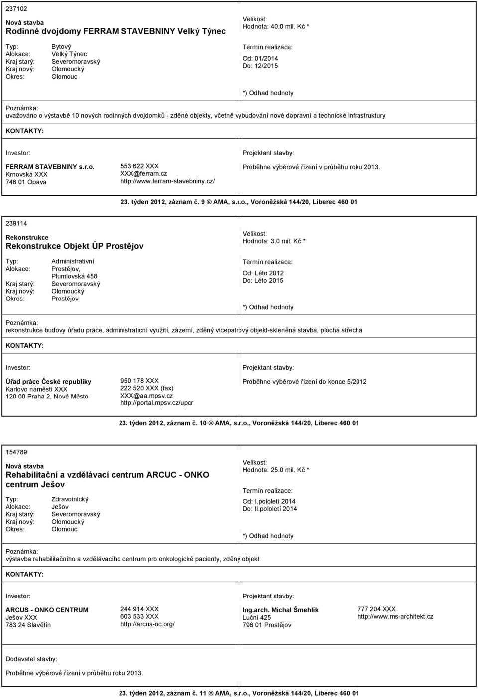 cz http://www.ferram-stavebniny.cz/ Proběhne výběrové řízení v průběhu roku 2013. 23. týden 2012, záznam č. 9 AMA, s.r.o., Voroněžská 144/20, Liberec 460 01 239114 Objekt ÚP Hodnota: 3.0 mil.