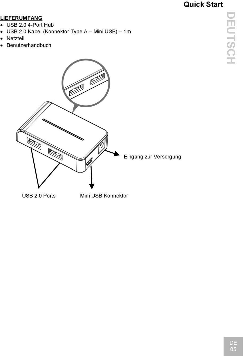 0 Kabel (Konnektor Type A Mini USB) 1m