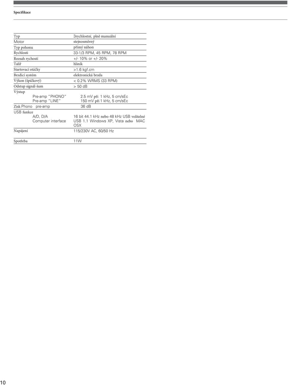 2% WRMS (33 RPM) Odstup signál-šum > 50 db Výstup Pre-amp PHONO Pre-amp LINE Zisk Phono pre-amp USB funkce A/D, D/A Computer interface Napájení