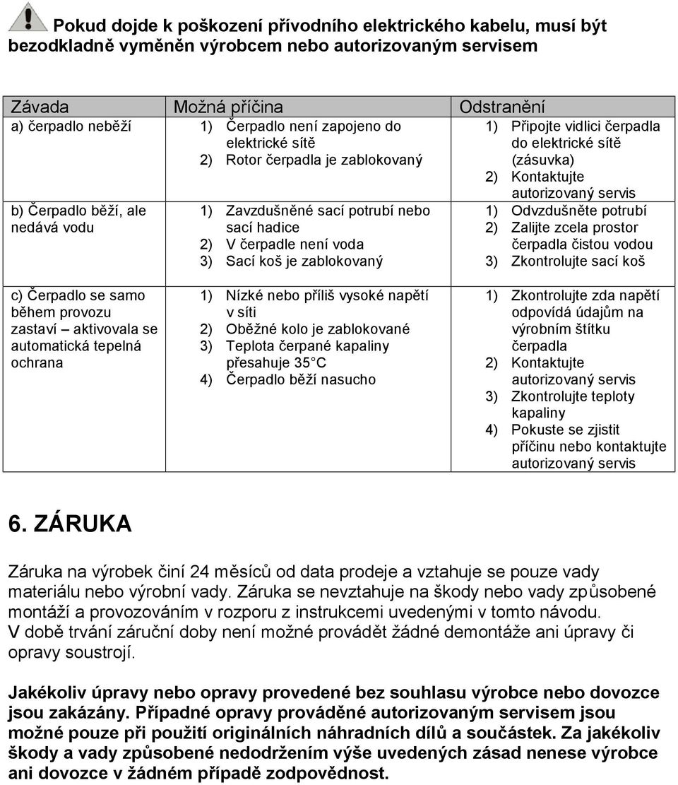 vidlici čerpadla do elektrické sítě (zásuvka) 2) Kontaktujte autorizovaný servis 1) Odvzdušněte potrubí 2) Zalijte zcela prostor čerpadla čistou vodou 3) Zkontrolujte sací koš c) Čerpadlo se samo