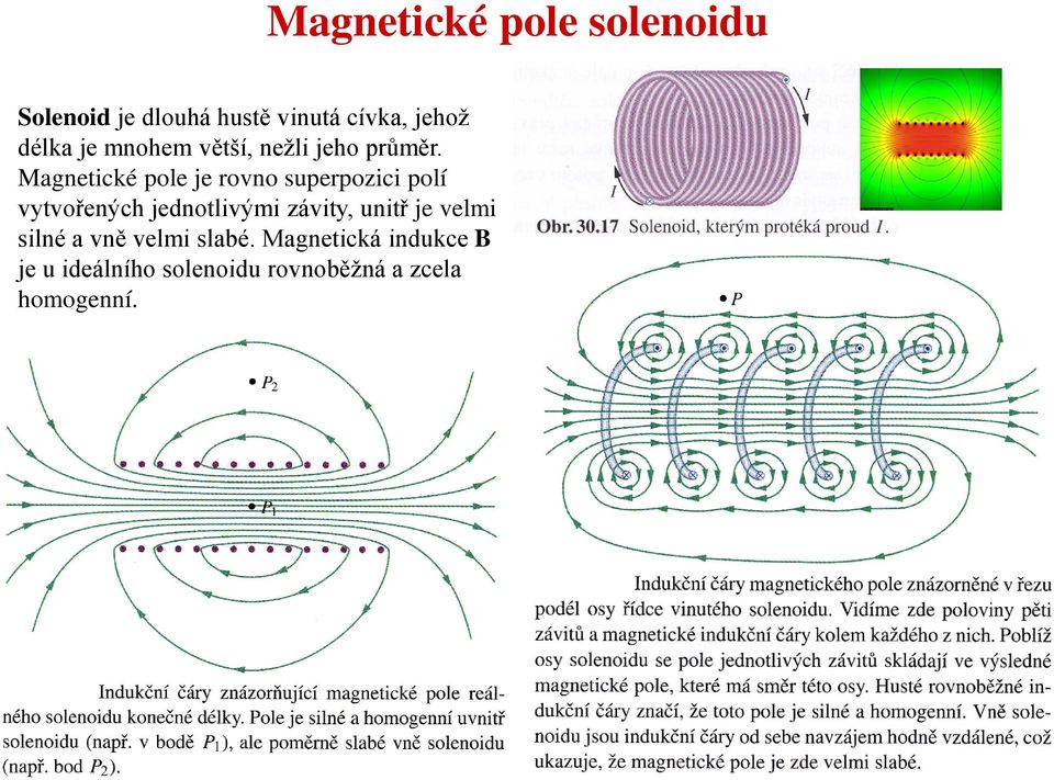 Magnetické pole je rovno superpozici polí vytvořených jednotlivými závity,