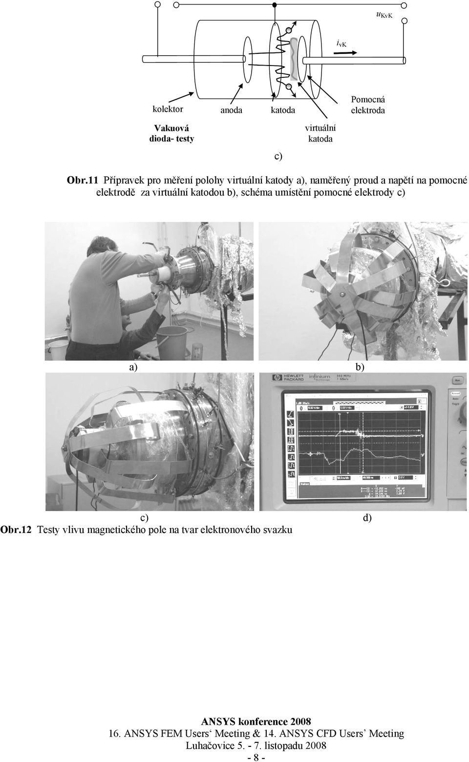11 Přípravek pro měření polohy virtuální katody a), naměřený proud a napětí na