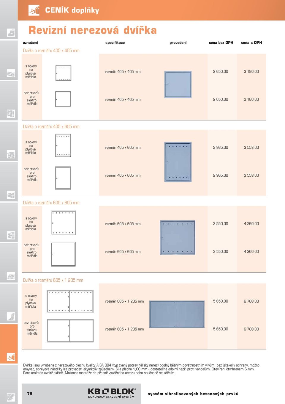 mm s otvory na plynová měřidla rozměr 605 x 605 mm 3 550,00 4 260,00 bez otvorů pro elektro měřidla rozměr 605 x 605 mm 3 550,00 4 260,00 Dvířka o rozměru 605 x 1 205 mm s otvory na plynová měřidla