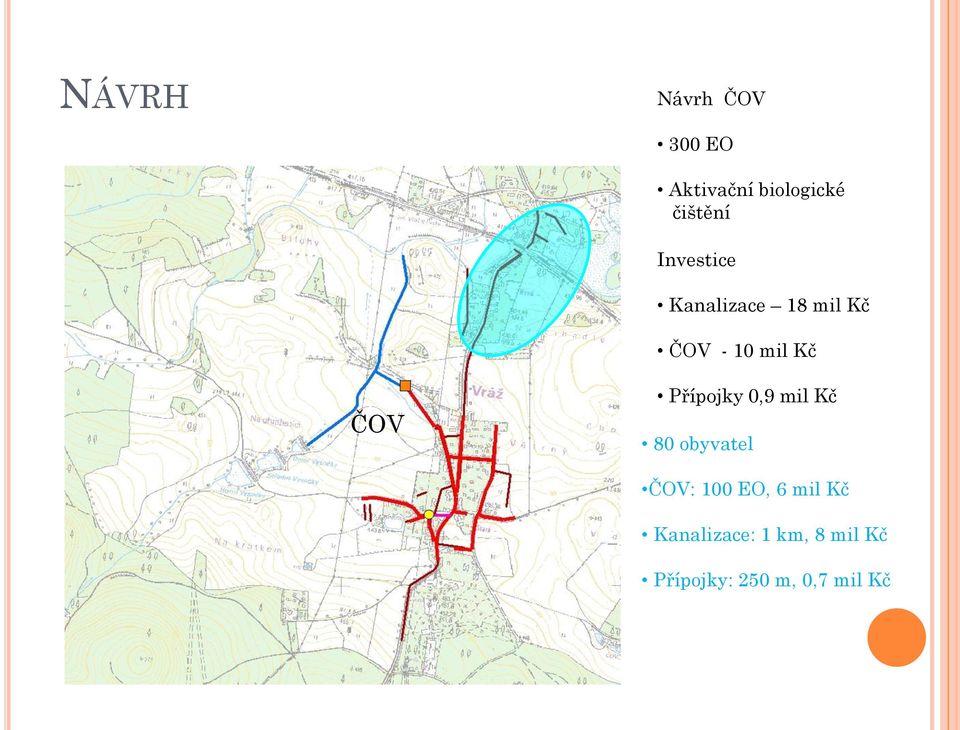 Přípojky 0,9 mil Kč 80 obyvatel ČOV: 100 EO, 6 mil