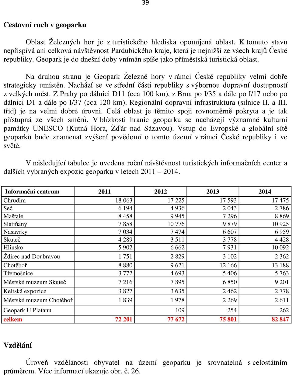 Na druhou stranu je Geopark Železné hory v rámci České republiky velmi dobře strategicky umístěn. Nachází se ve střední části republiky s výbornou dopravní dostupností z velkých měst.