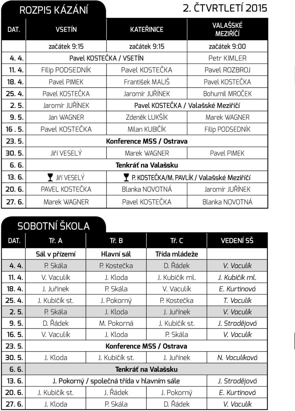 5. Pavel KOSTEČKA Milan KUBIČÍK Filip PODSEDNÍK 23. 5. Konference MSS / Ostrava 30. 5. Jiří VESELÝ Marek WAGNER Pavel PIMEK 6. 6. Tenkráť na Valašsku 13. 6. Jiří Veselý P. KOSTEČKA/M.
