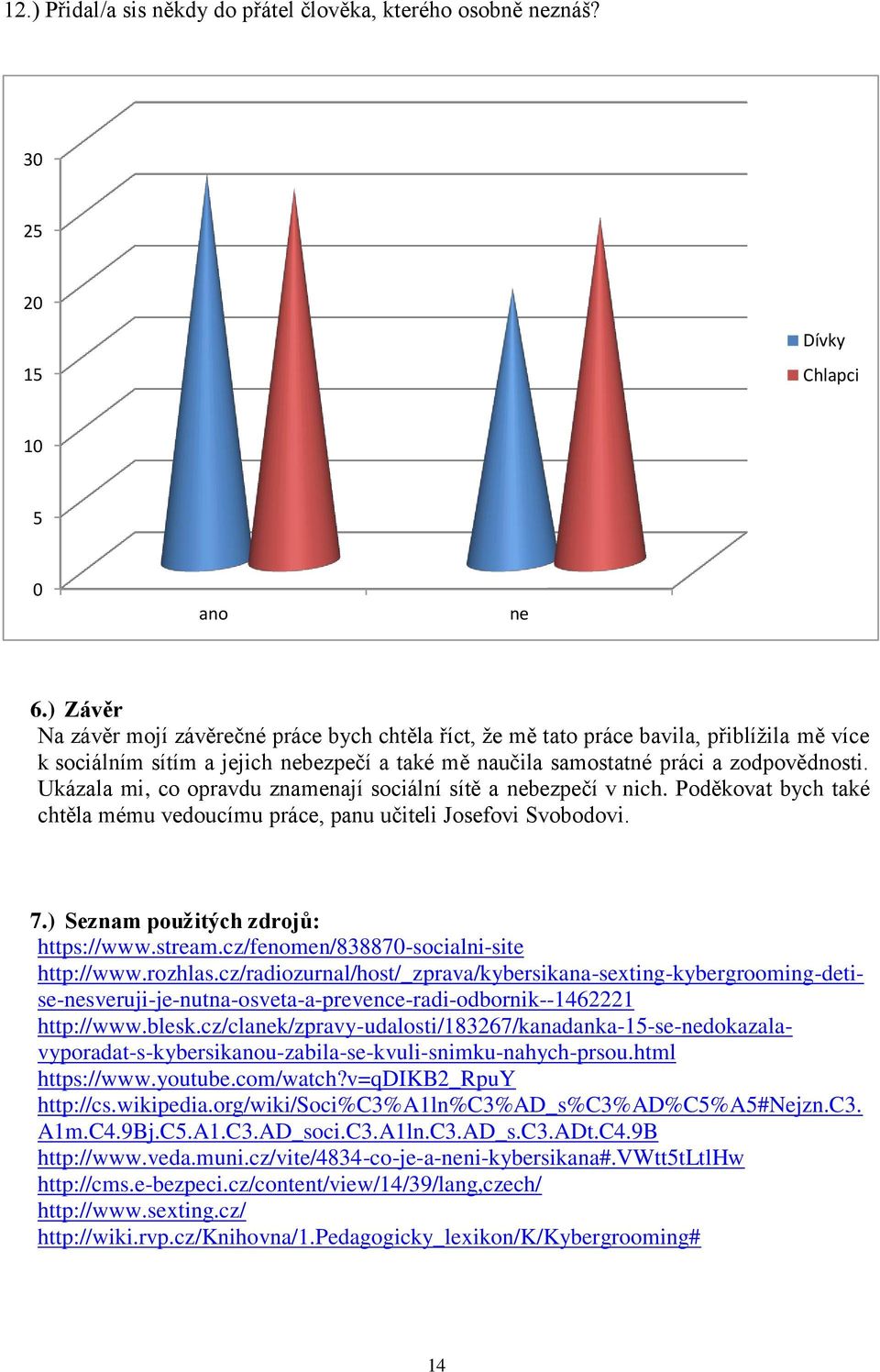 Ukázala mi, co opravdu znamenají sociální sítě a nebezpečí v nich. Poděkovat bych také chtěla mému vedoucímu práce, panu učiteli Josefovi Svobodovi. 7.) Seznam použitých zdrojů: https://www.stream.