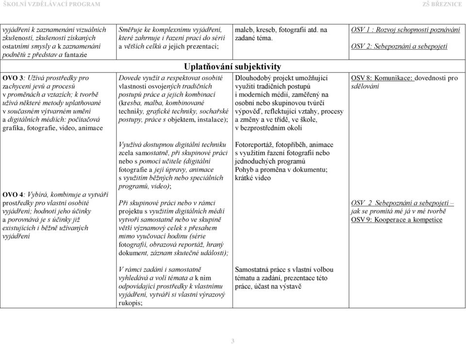 i řazení prací do sérií a větších celků a jejich prezentaci; Dovede využít a respektovat osobité vlastnosti osvojených tradičních postupů práce a jejich kombinací (kresba, malba, kombinované