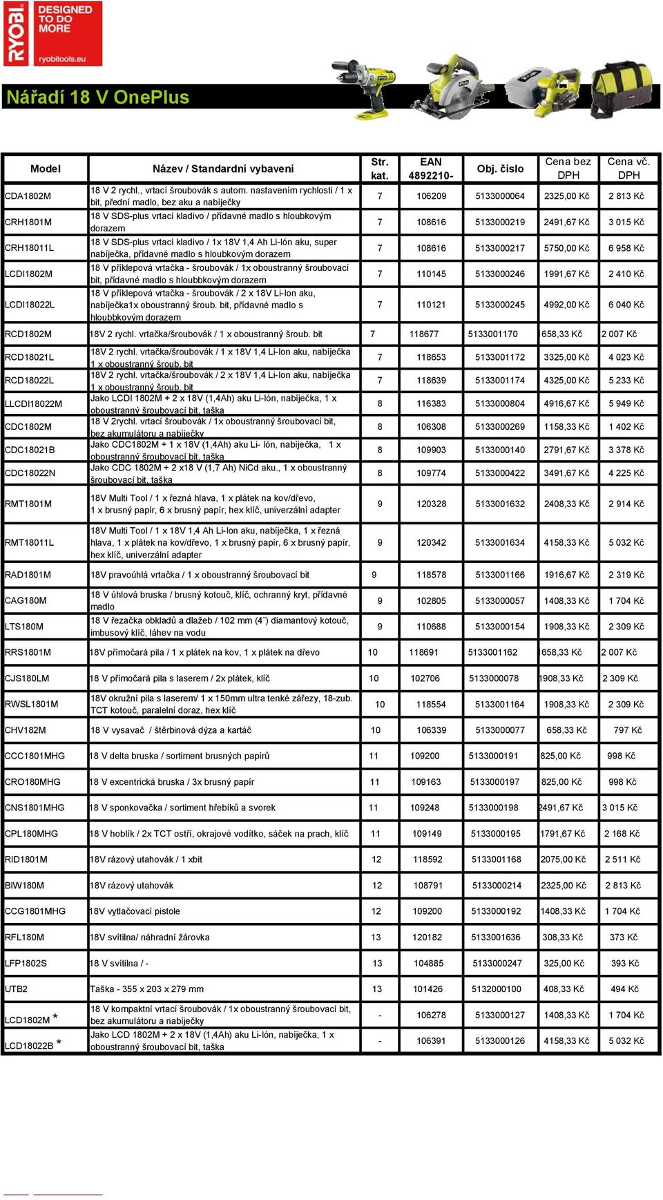 2491,67 Kč 3 015 Kč 18 V SDS-plus vrtací kladivo / 1x 18V 1,4 Ah Li-Ión aku, super nabíječka, přídavné madlo s hloubkovým dorazem 7 108616 5133000217 5750,00 Kč 6 958 Kč 18 V příklepová vrtačka -