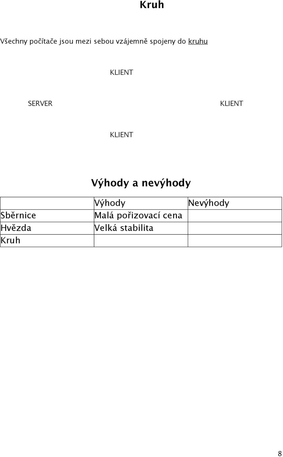 Výhody a nevýhody Sběrnice Hvězda Kruh Výhody