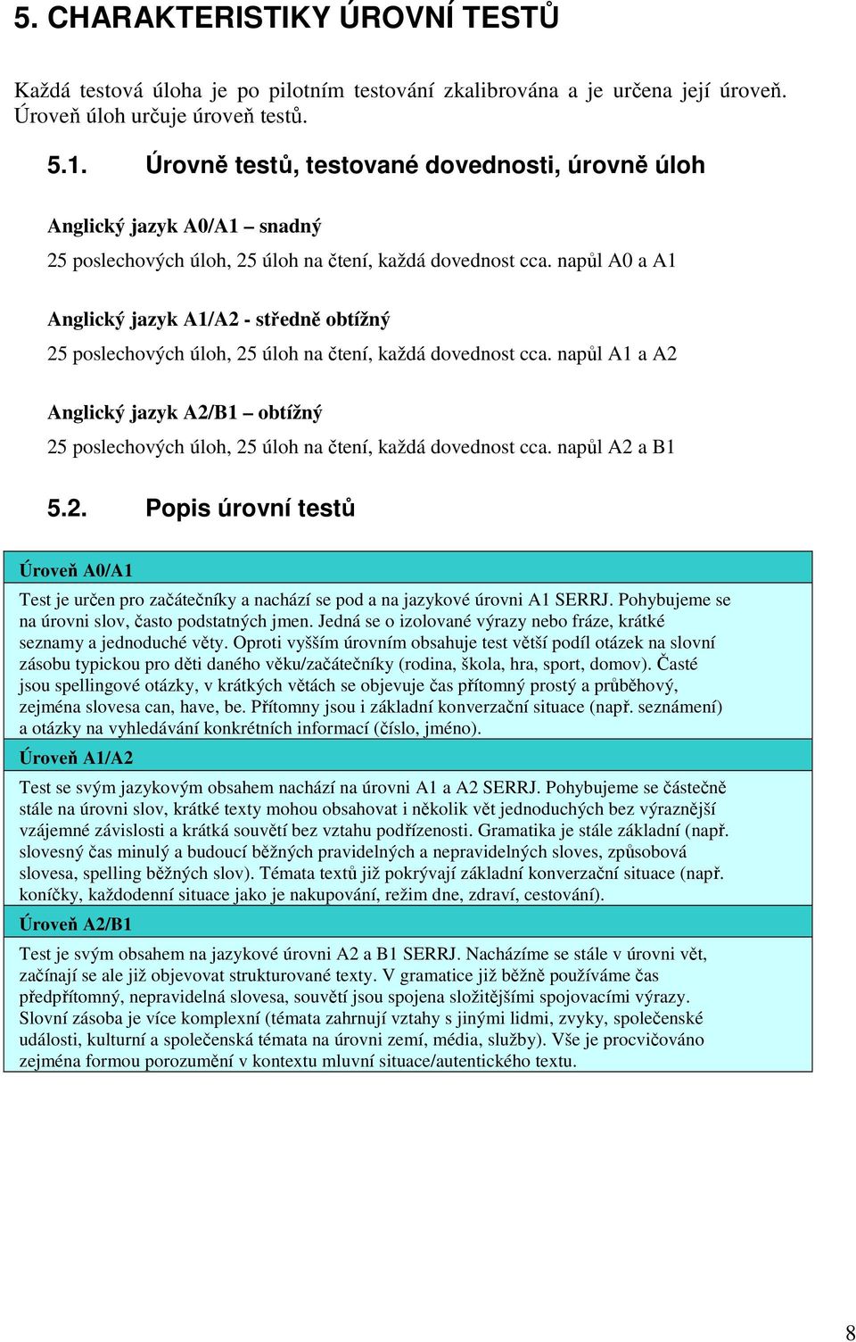 napůl A0 a A1 Anglický jazyk A1/A2 - středně obtížný 25 poslechových úloh, 25 úloh na čtení, každá dovednost cca.